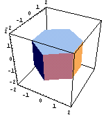4dcube